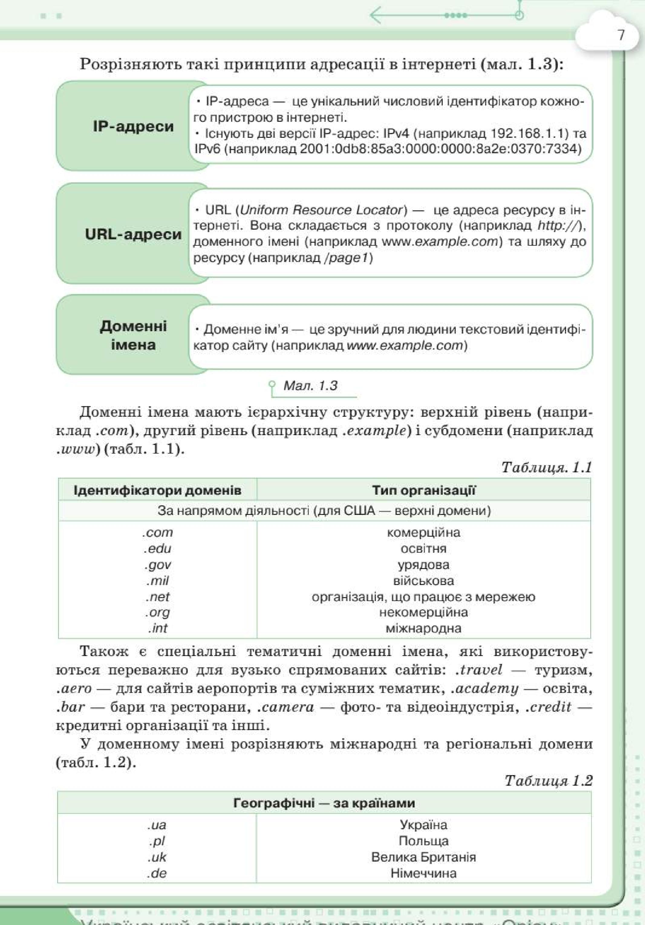 Мініатюра 7
