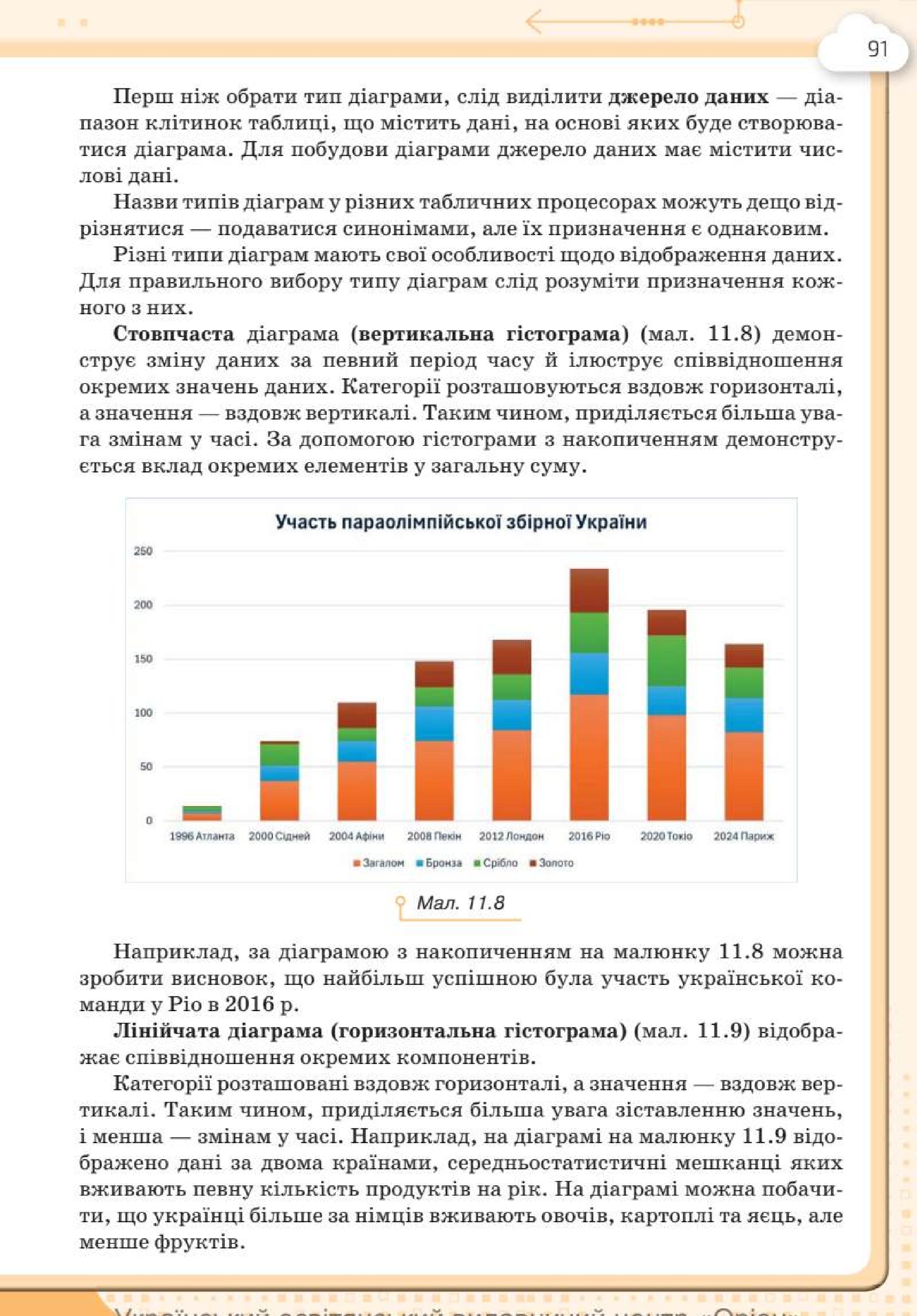Мініатюра 91