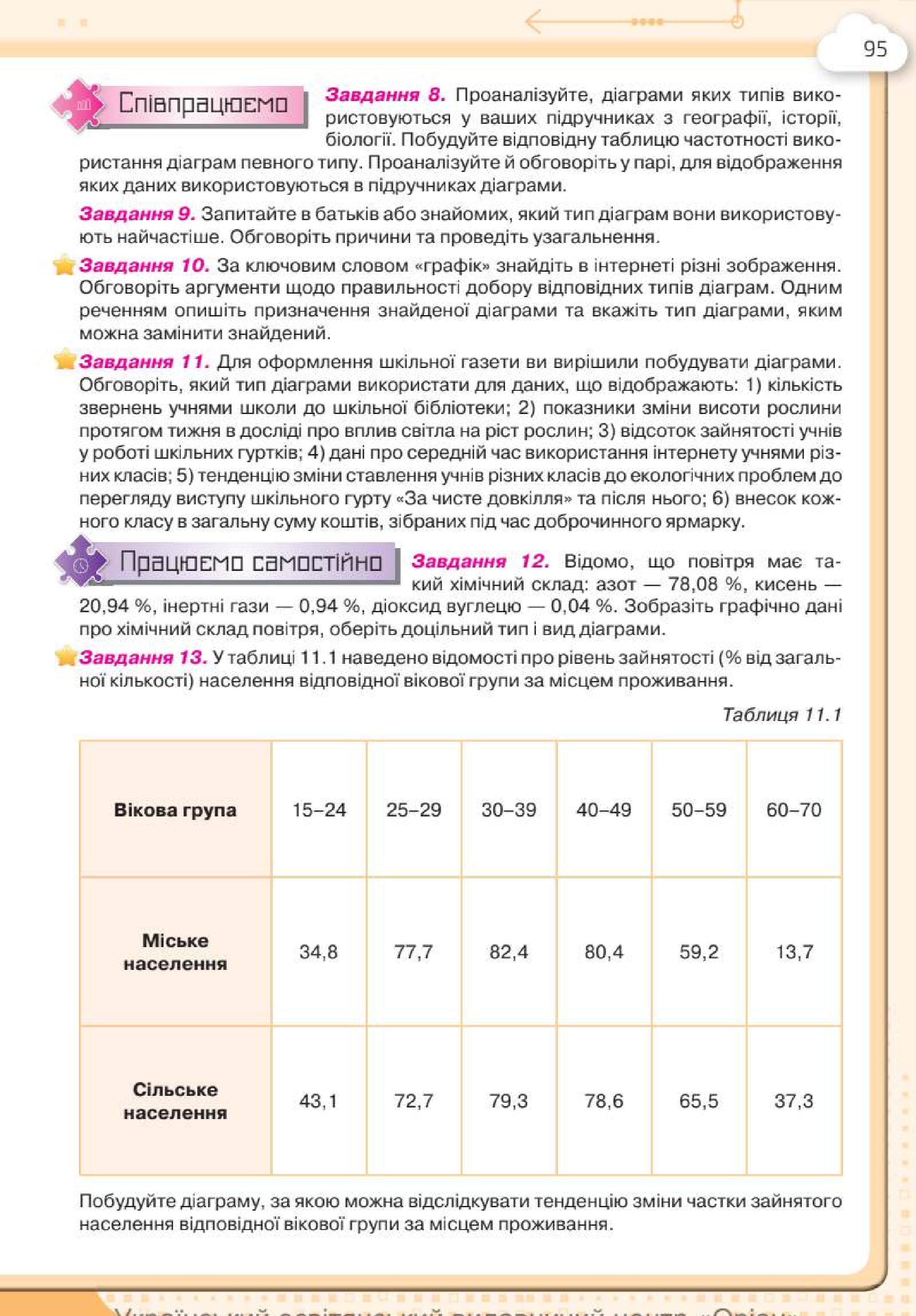 Мініатюра 95