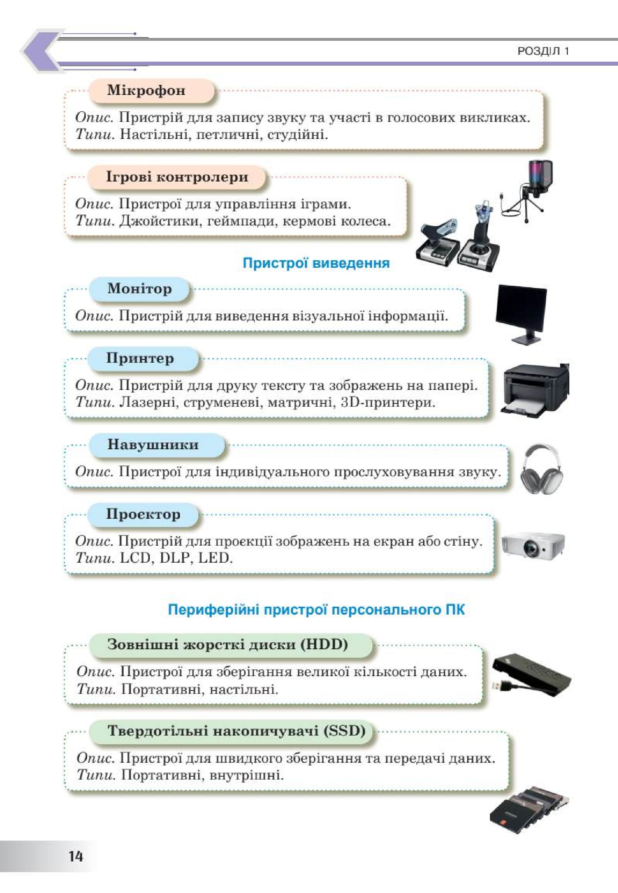 Мініатюра 14