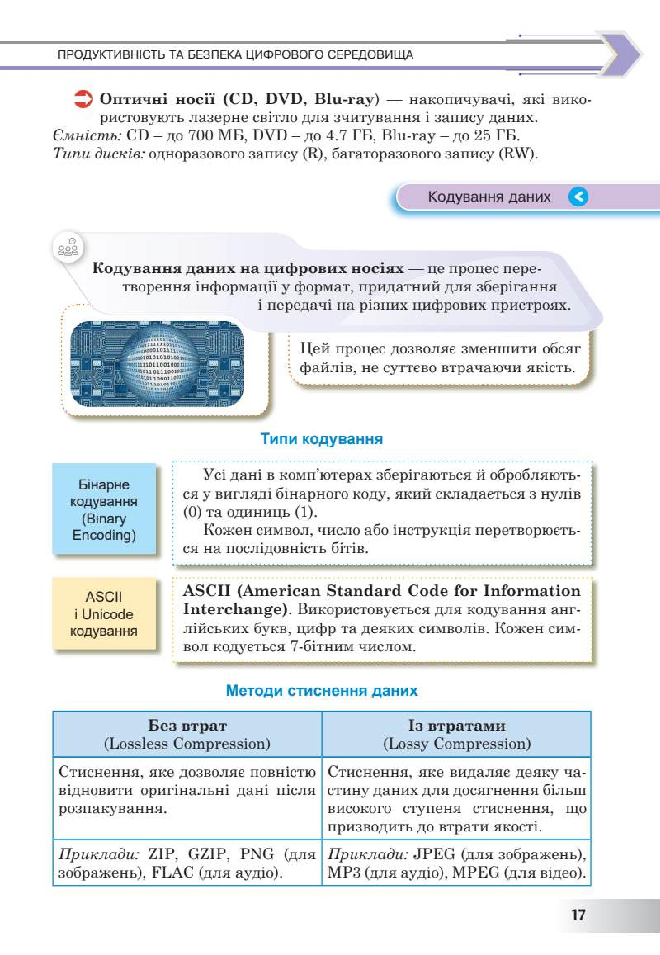 Мініатюра 17