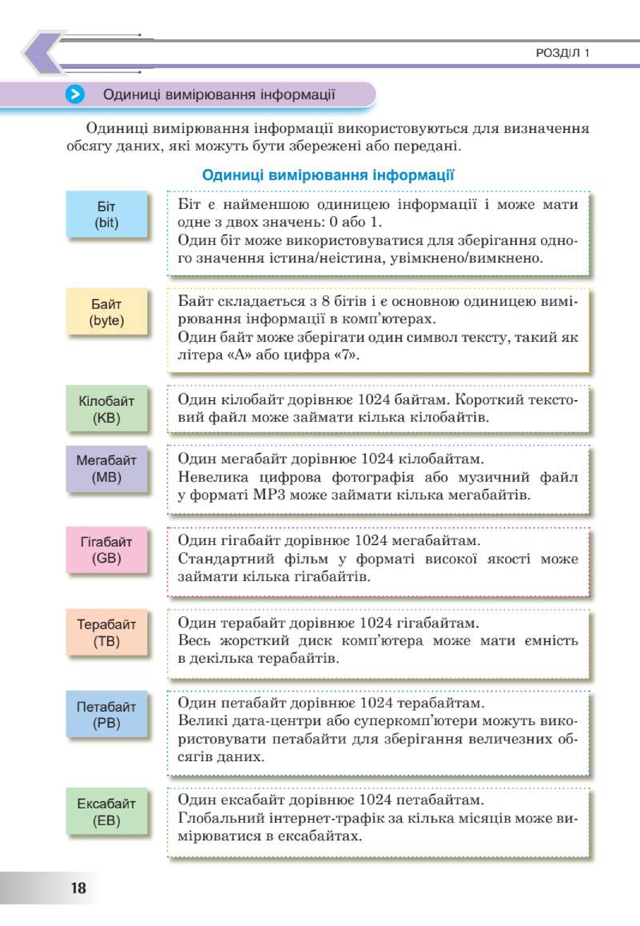 Мініатюра 18