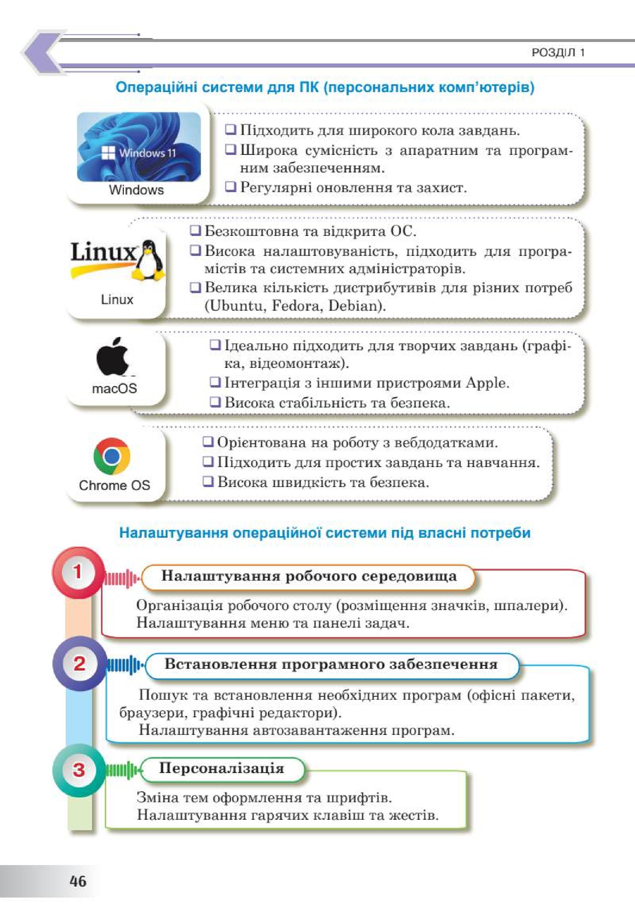 Мініатюра 46