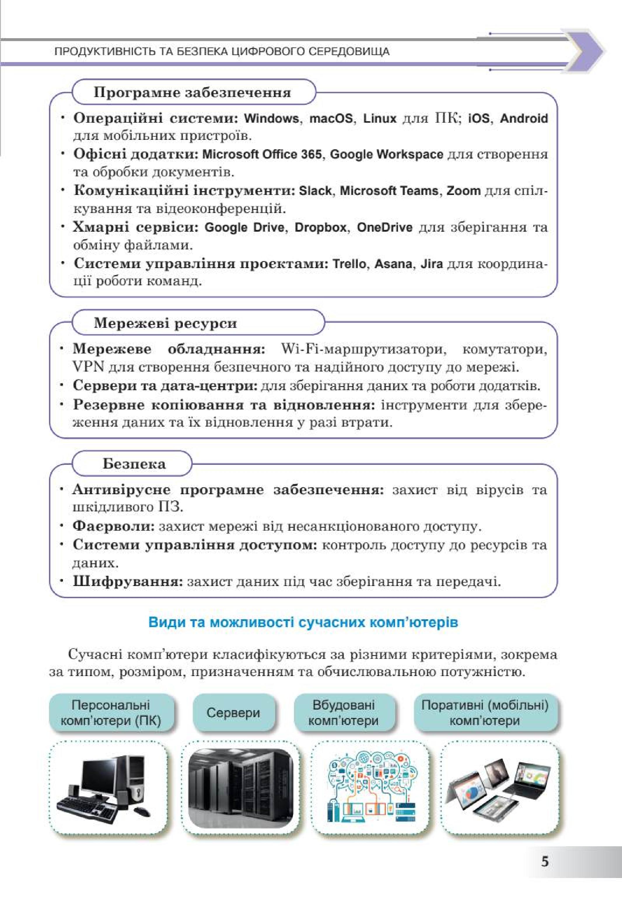 Мініатюра 5