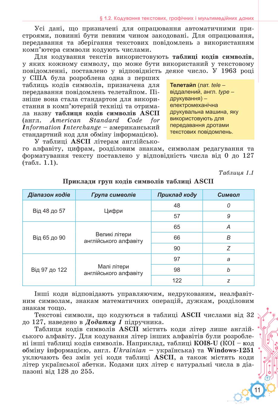 Мініатюра 11