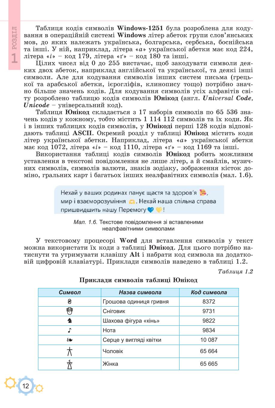 Мініатюра 12