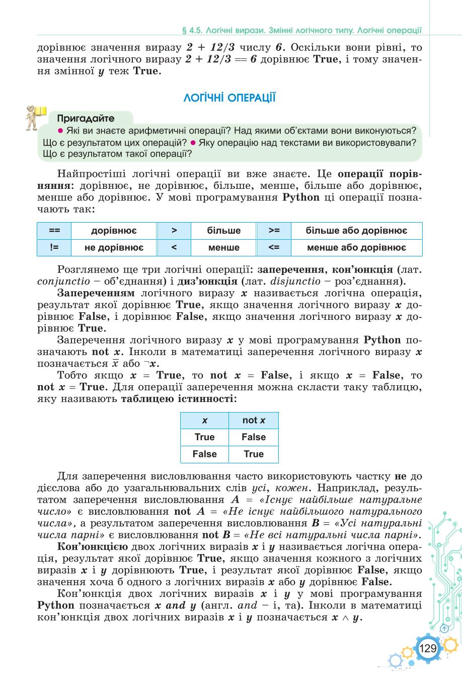 Мініатюра 129