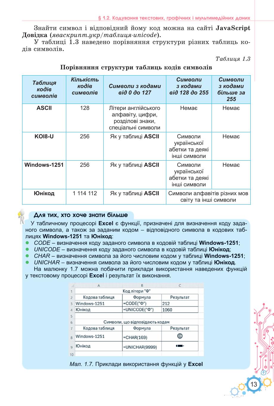 Мініатюра 13