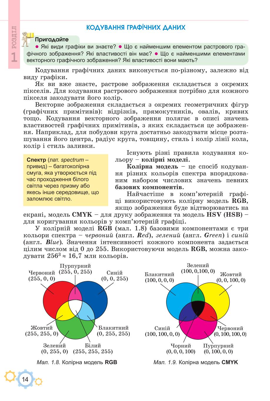 Мініатюра 14