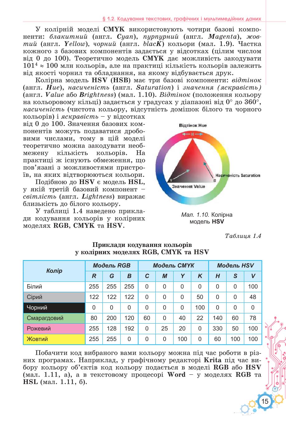 Мініатюра 15