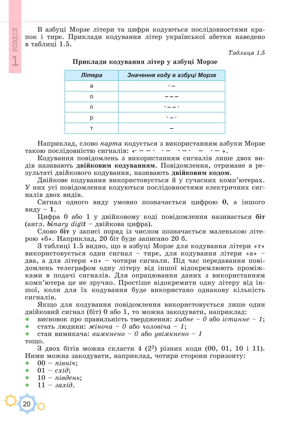 Мініатюра 20
