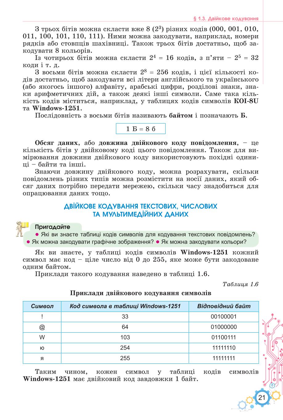 Мініатюра 21