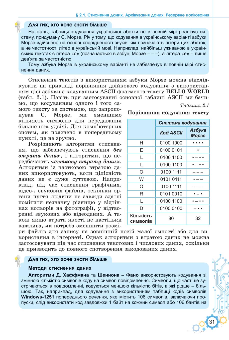 Мініатюра 31