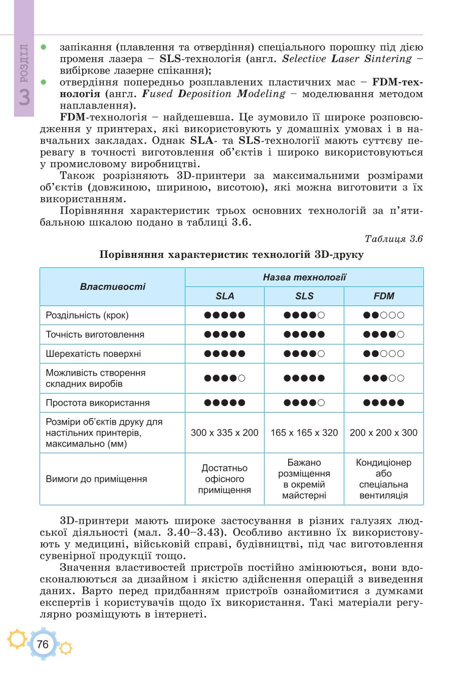 Мініатюра 76