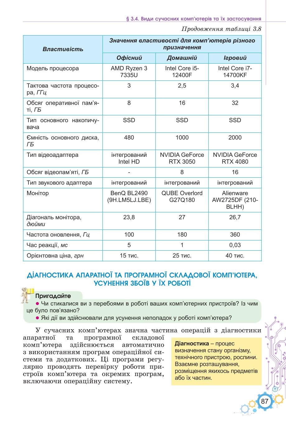 Мініатюра 87