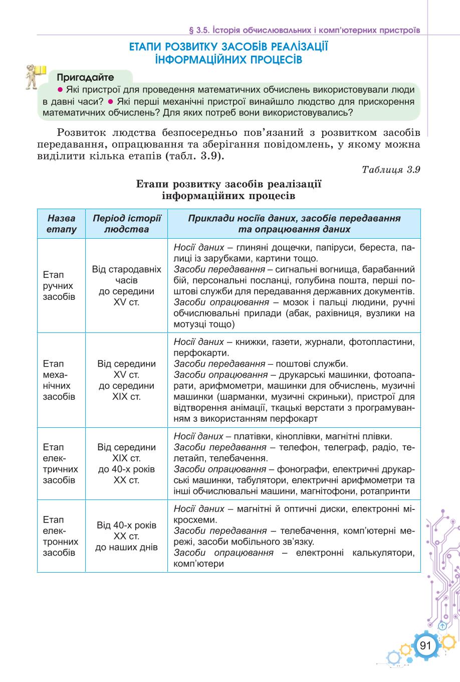 Мініатюра 91
