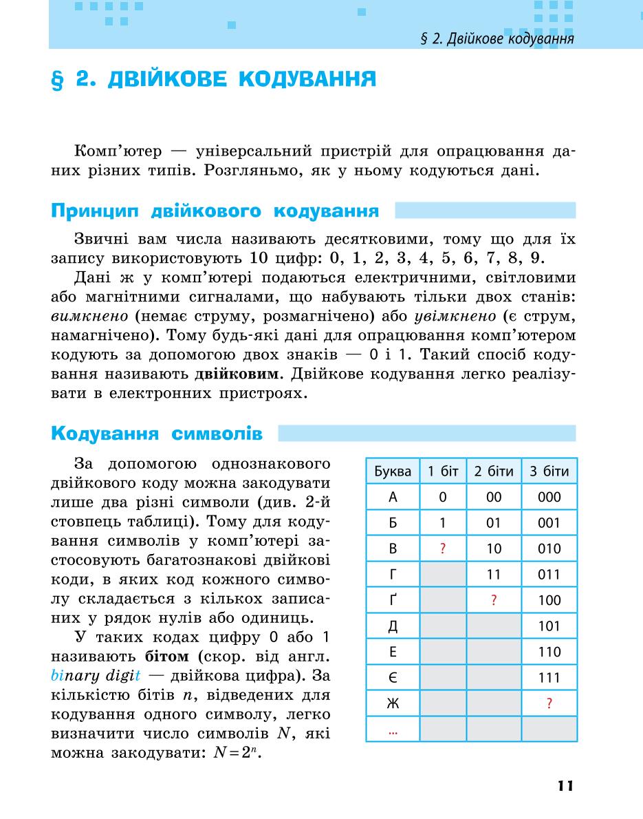 Мініатюра 11