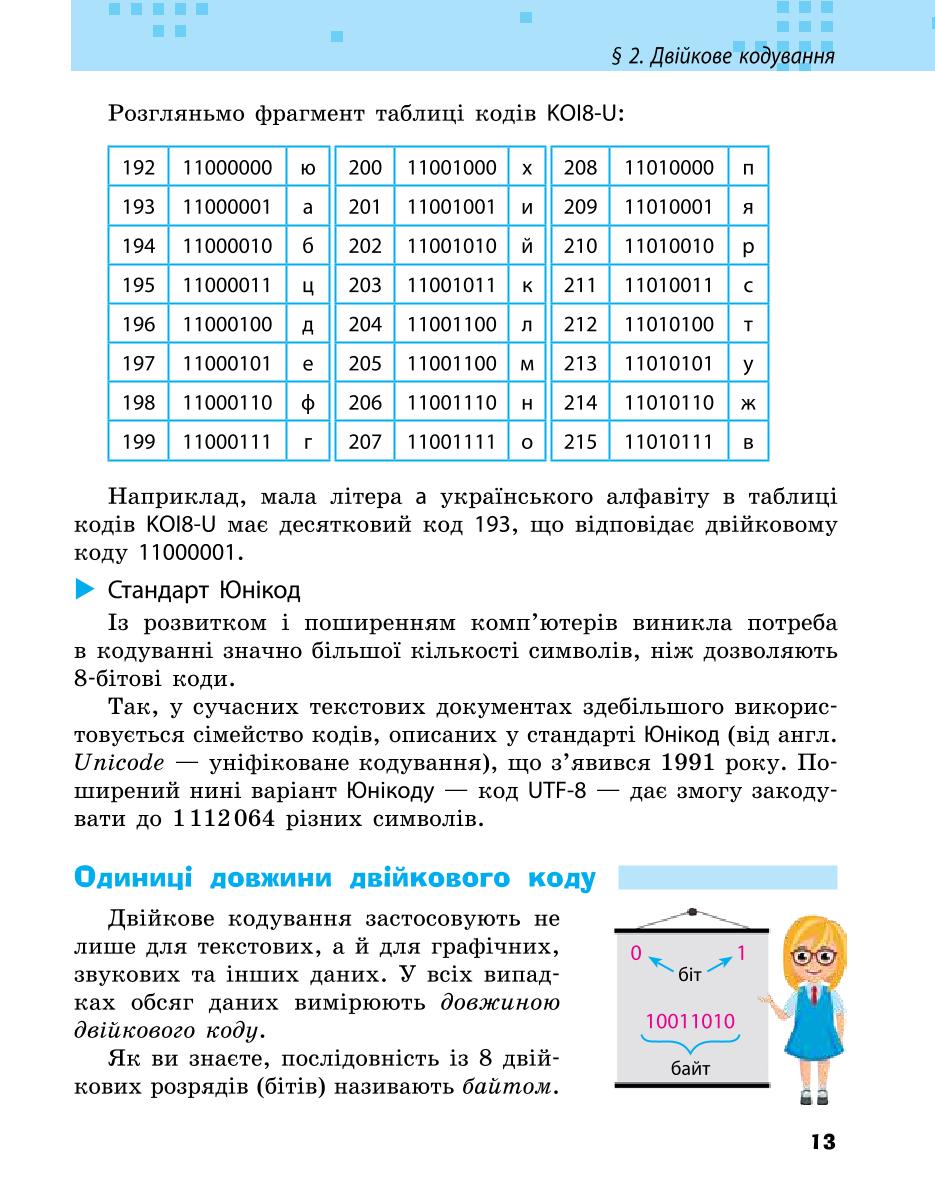 Мініатюра 13