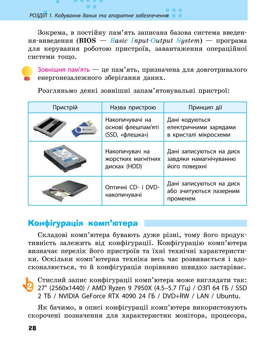 Мініатюра 28