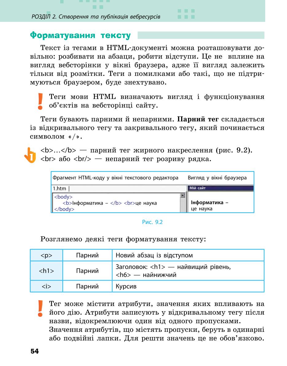 Мініатюра 54
