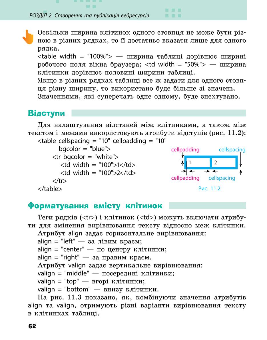 Мініатюра 62