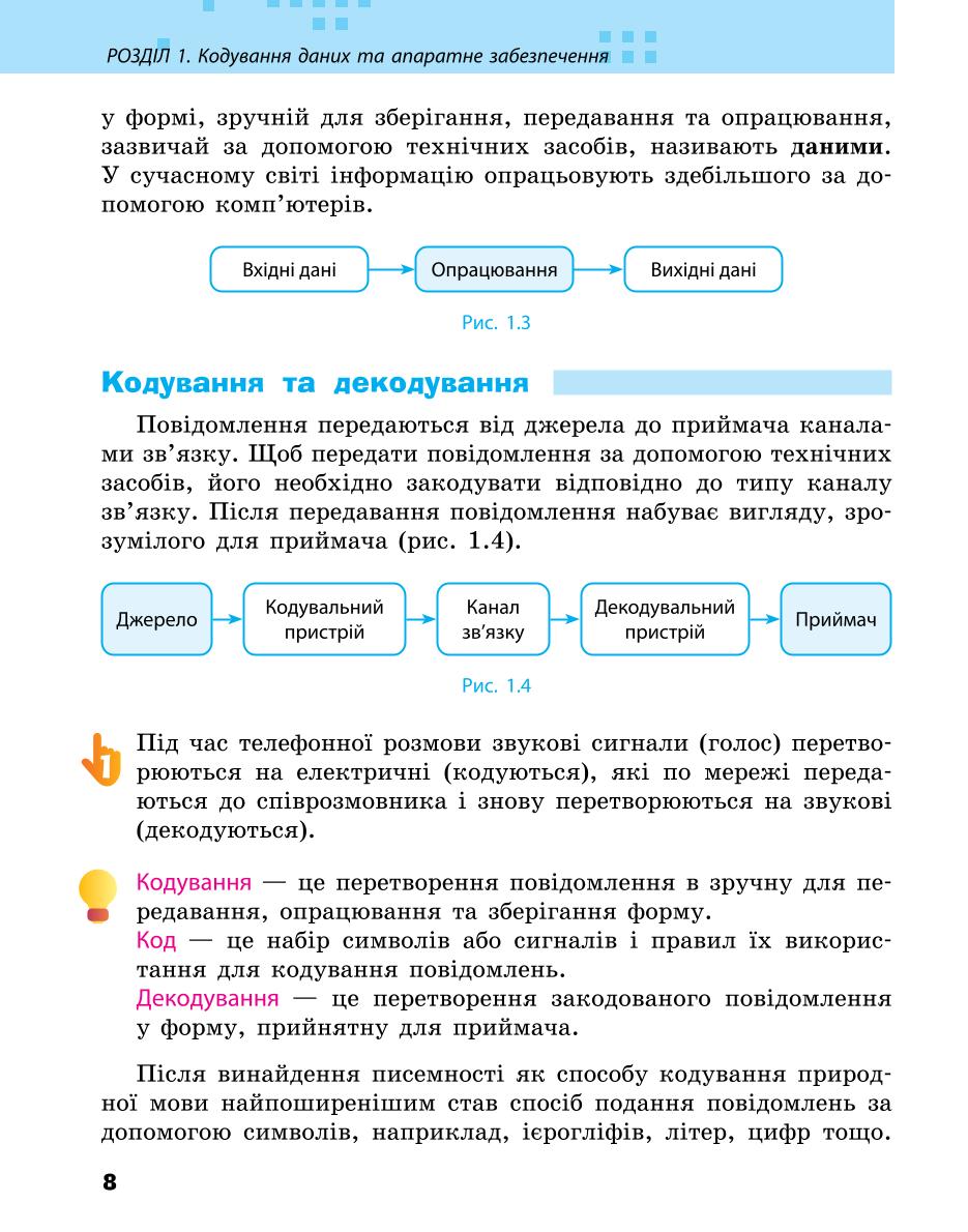 Мініатюра 8