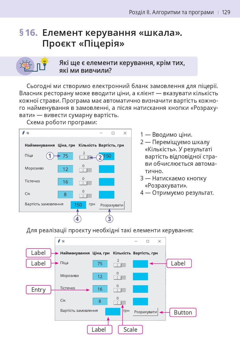 Мініатюра 129
