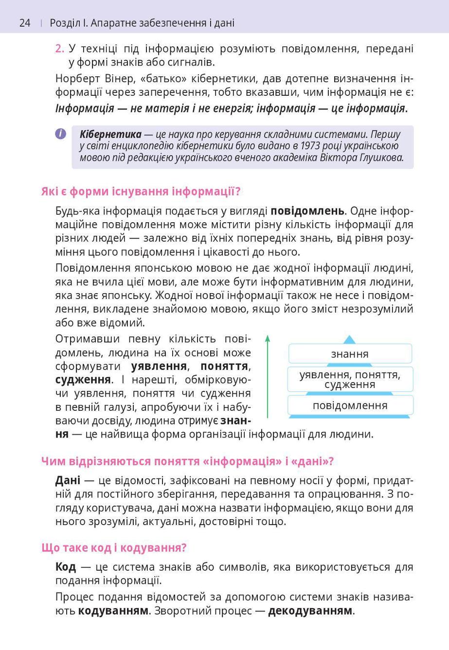 Мініатюра 24