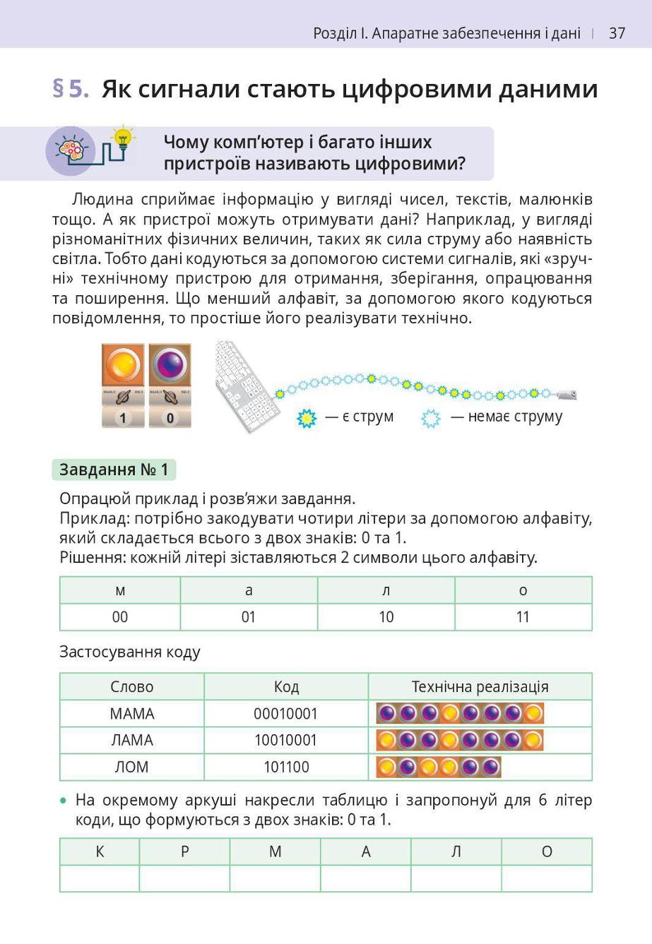 Мініатюра 37
