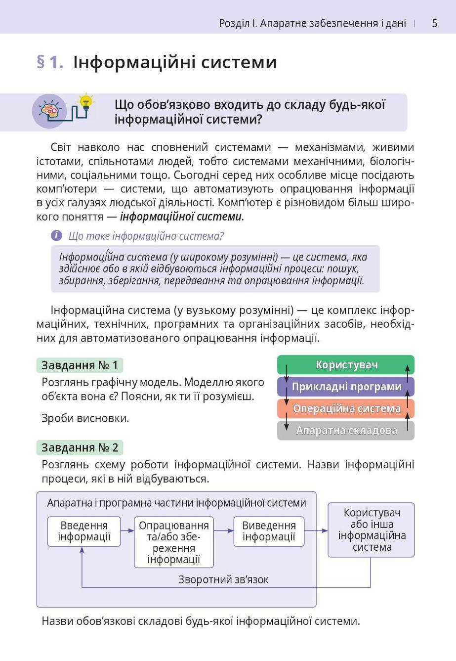 Мініатюра 5