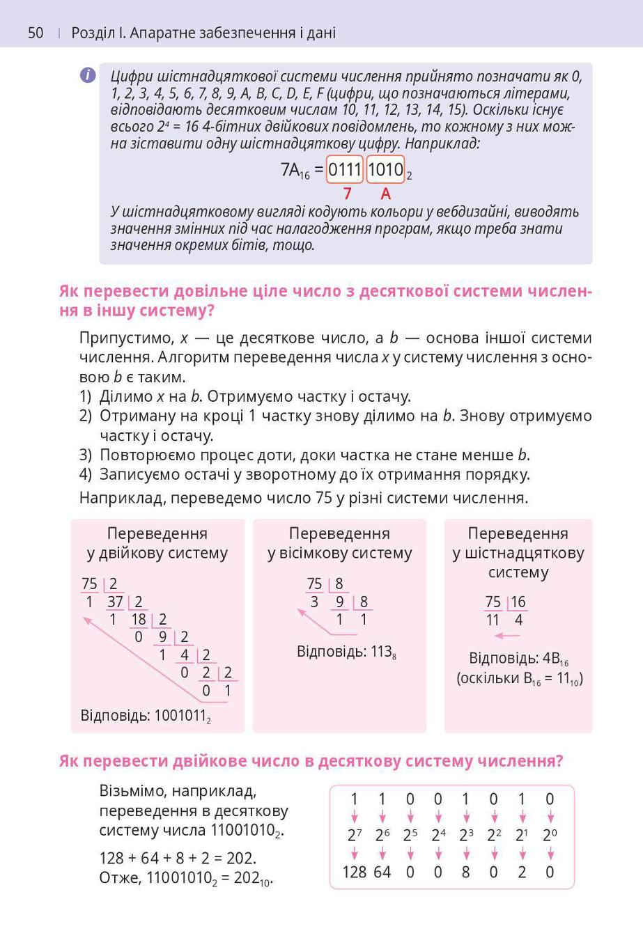 Мініатюра 50