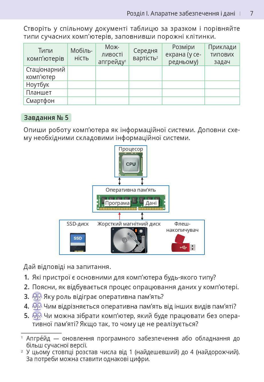 Мініатюра 7