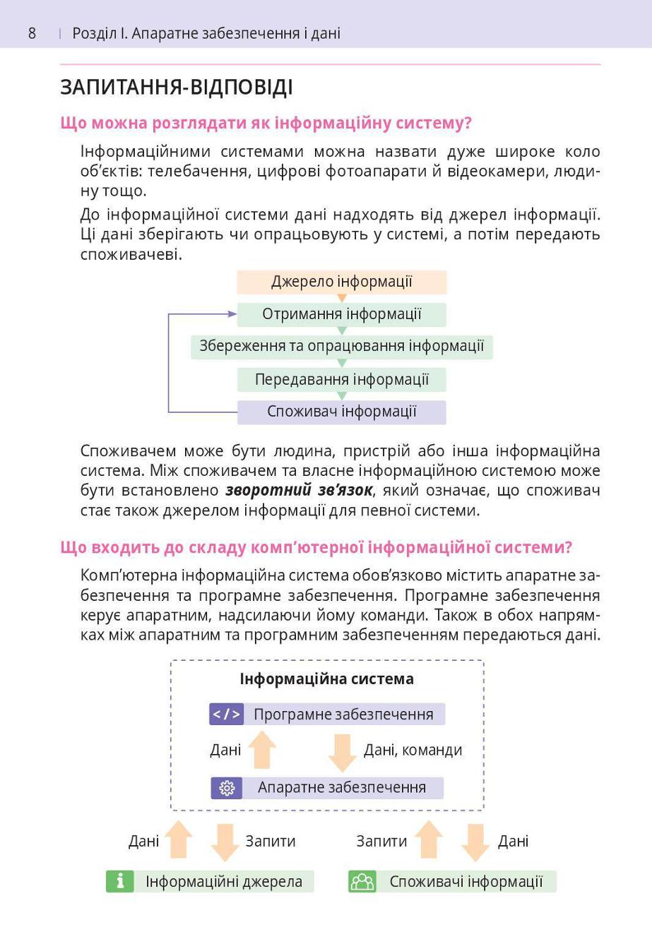 Мініатюра 8