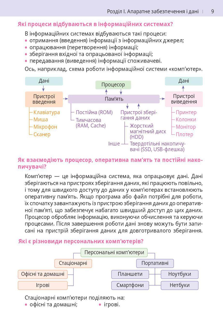 Мініатюра 9