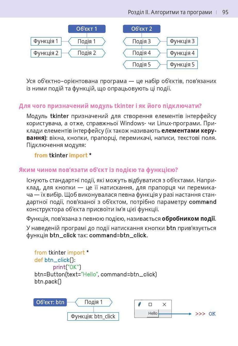 Мініатюра 95