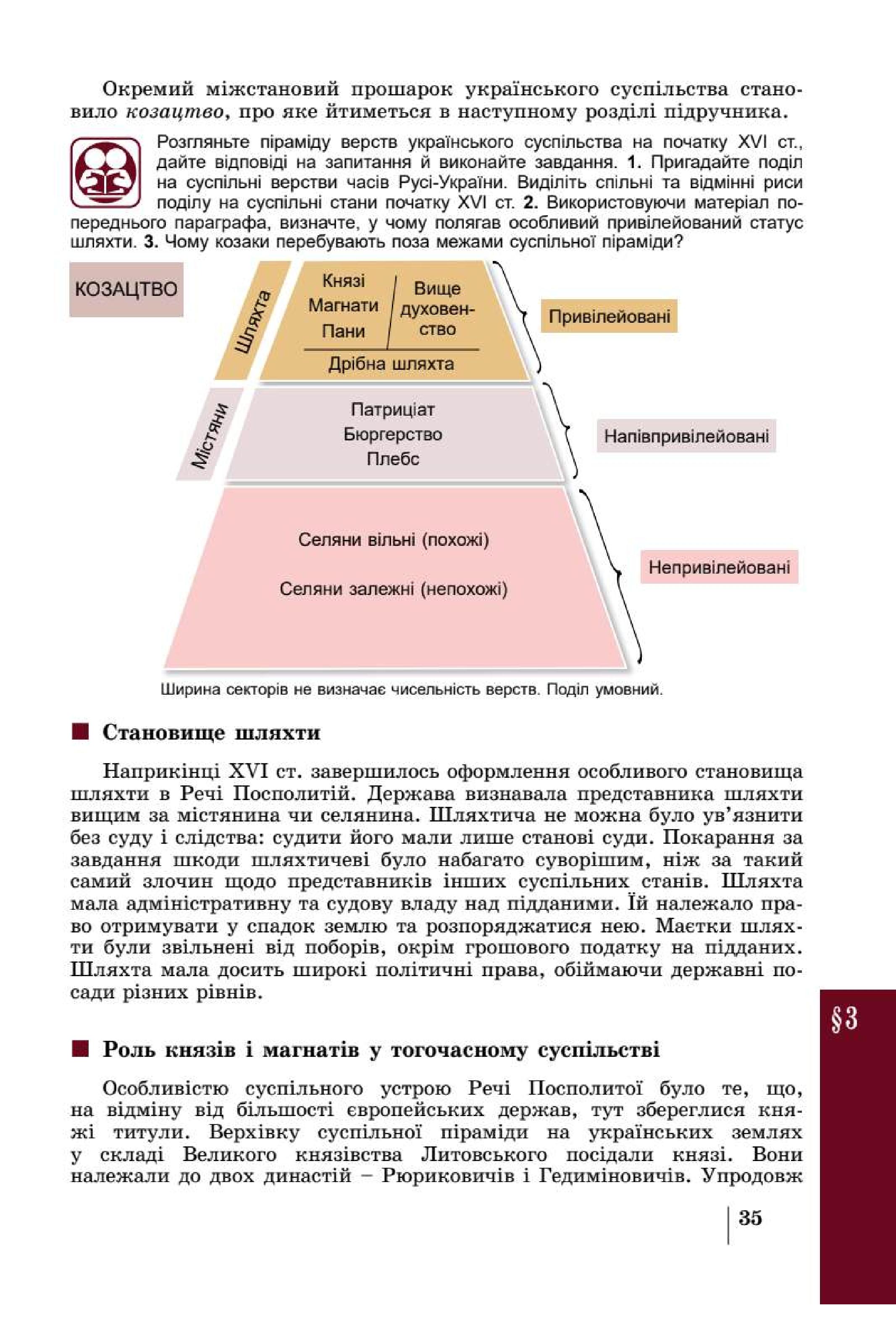 Мініатюра 35