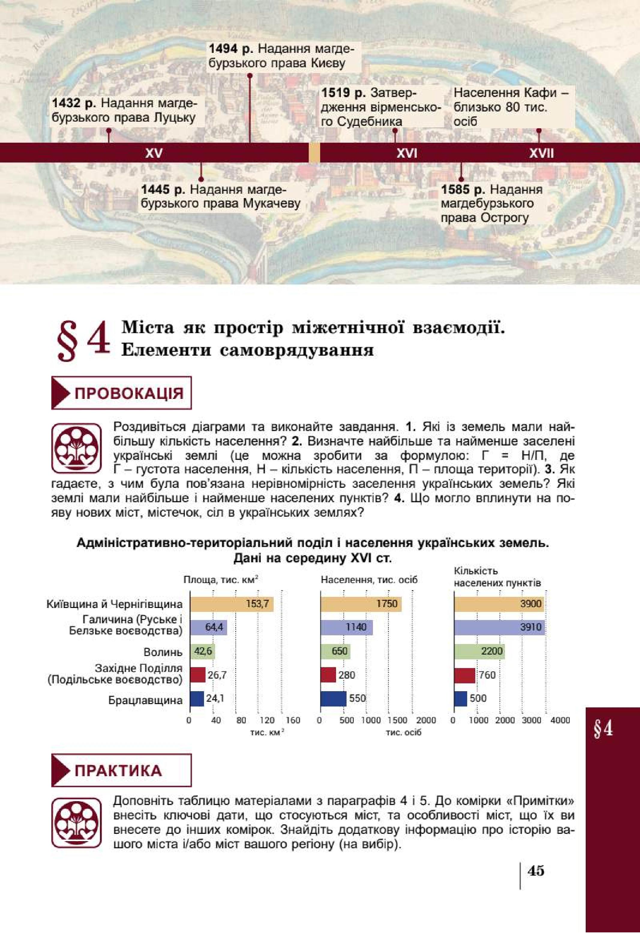 Мініатюра 45