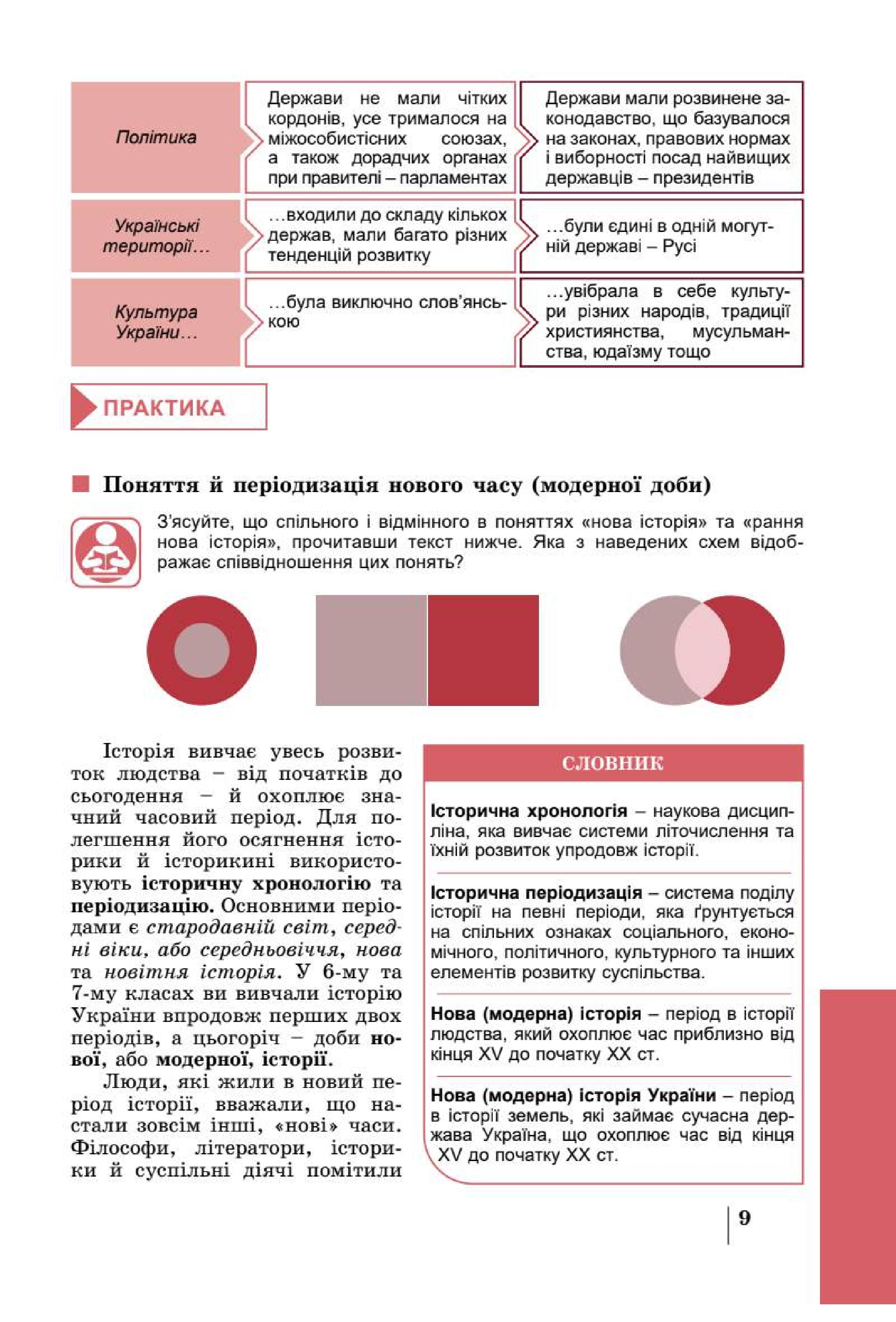 Мініатюра 9