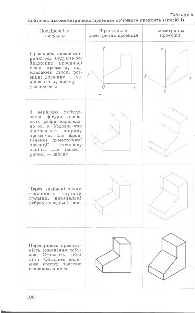 Мініатюра 106