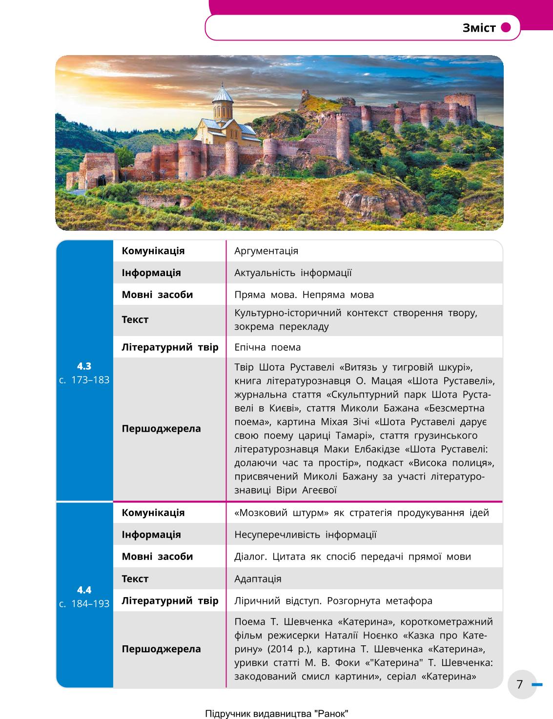 Мініатюра 7