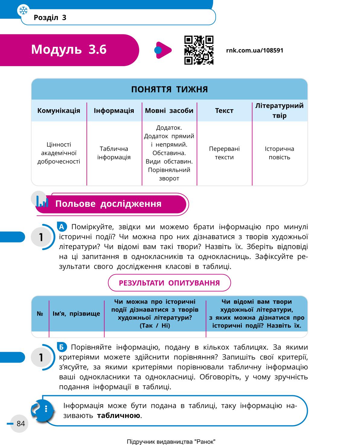 Мініатюра 84