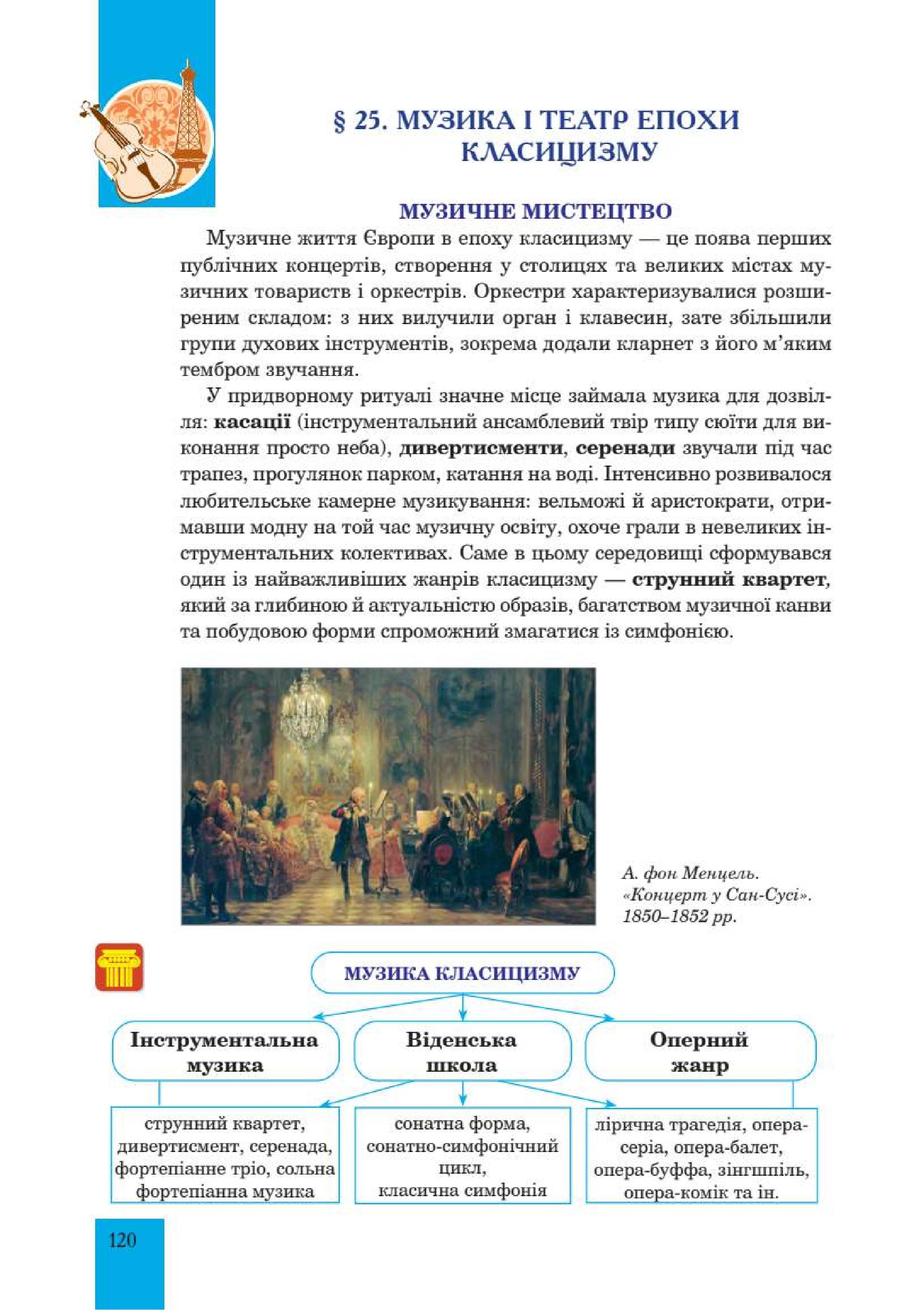 Мініатюра 120