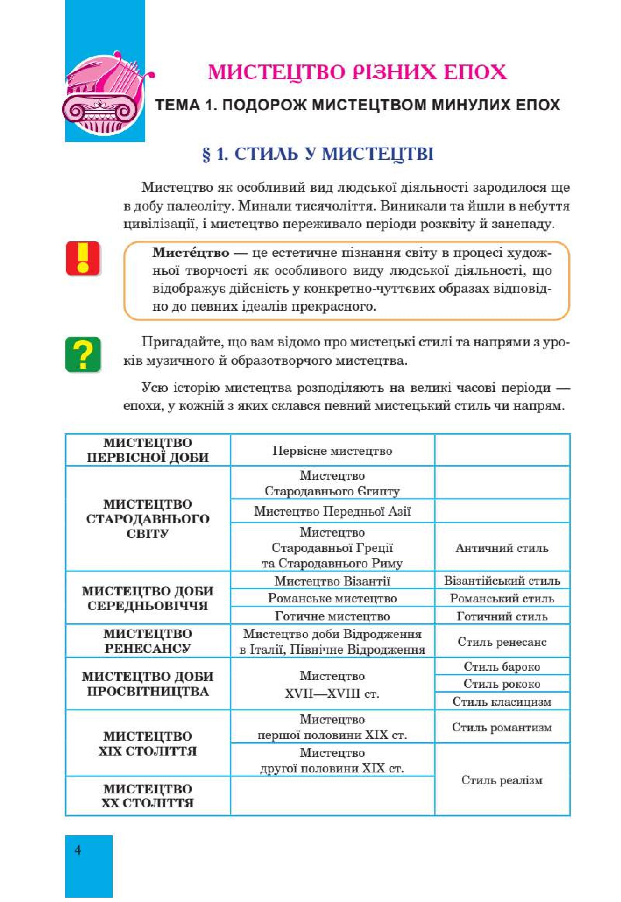Мініатюра 4
