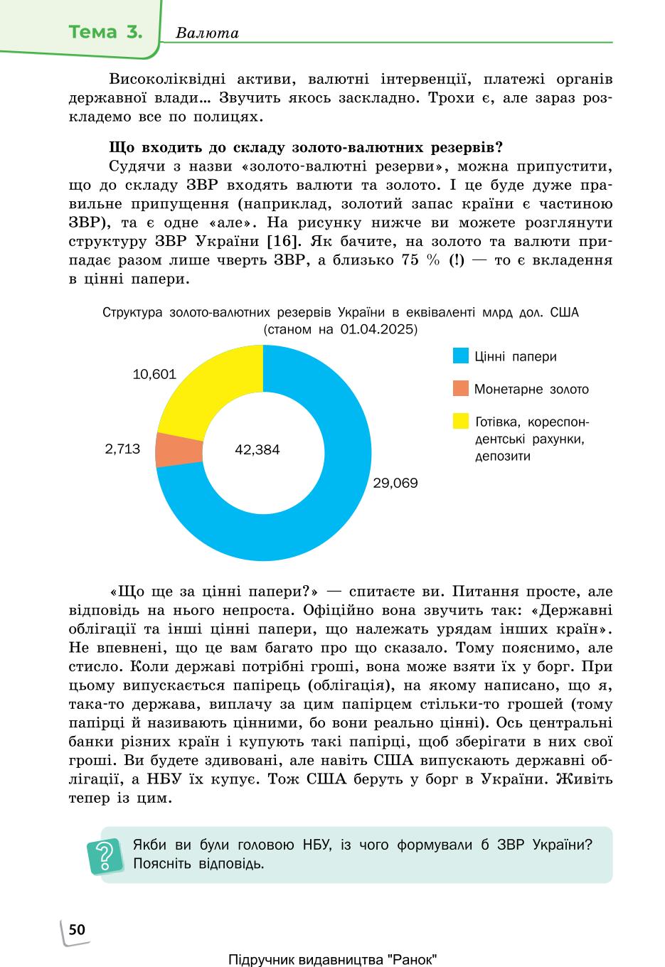 Мініатюра 50