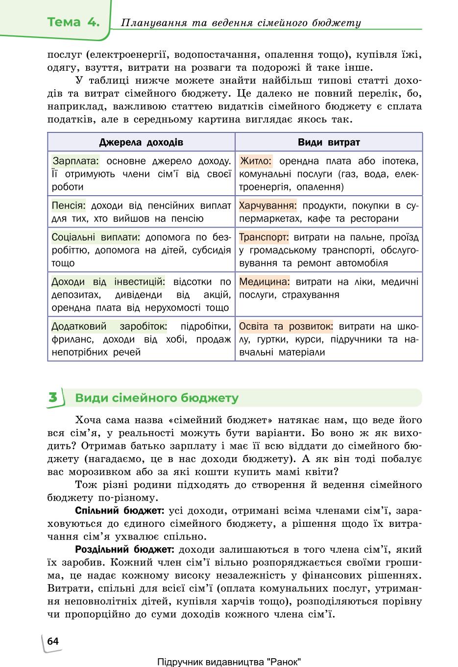 Мініатюра 64