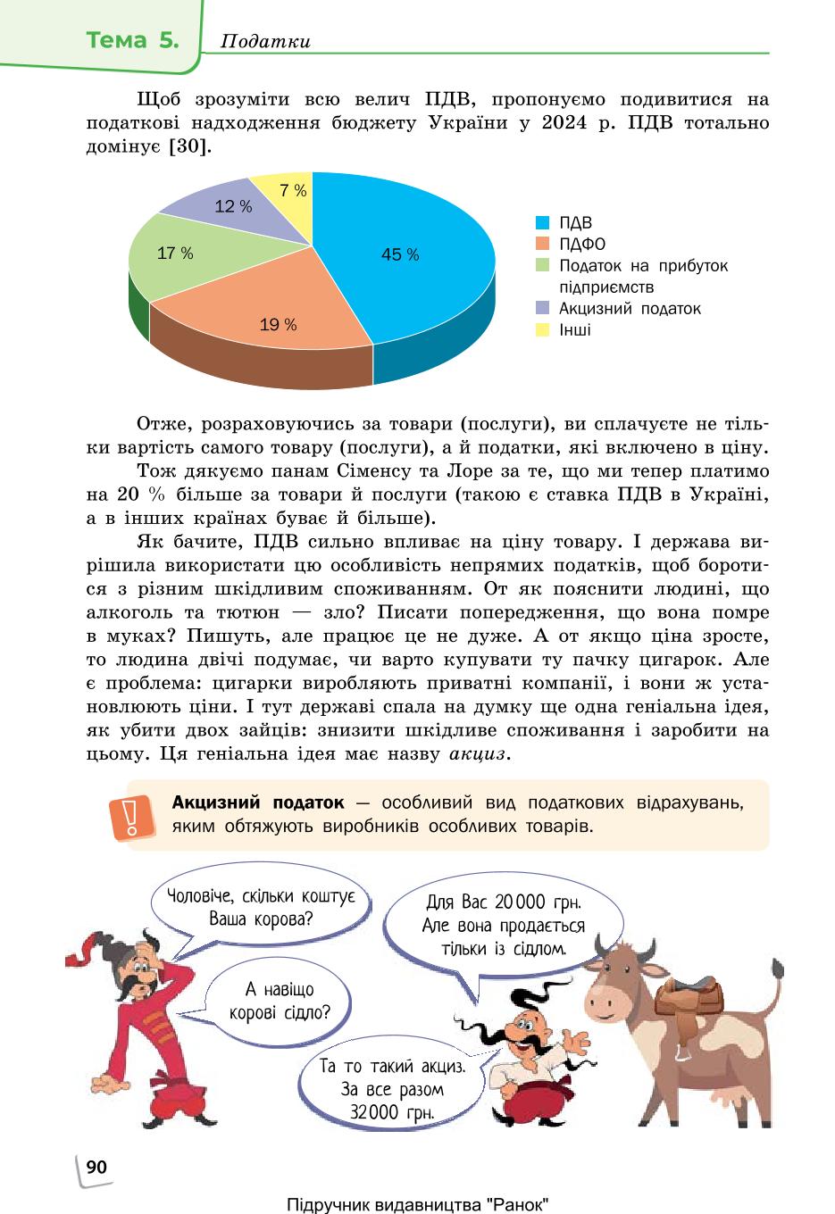 Мініатюра 90