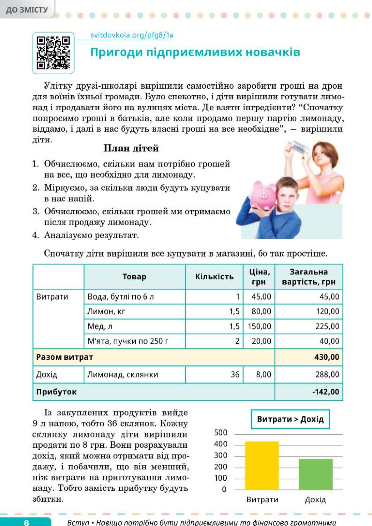 Мініатюра 6