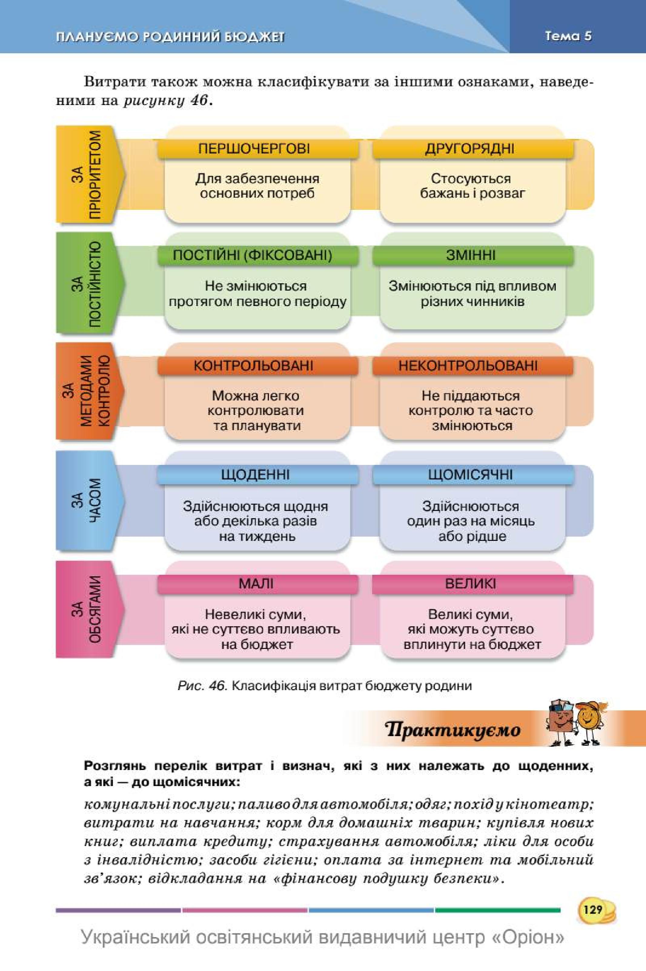 Мініатюра 129