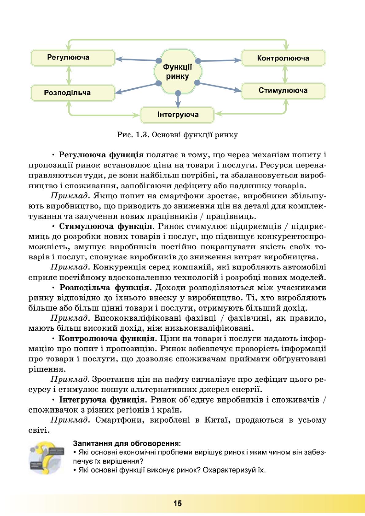 Мініатюра 15