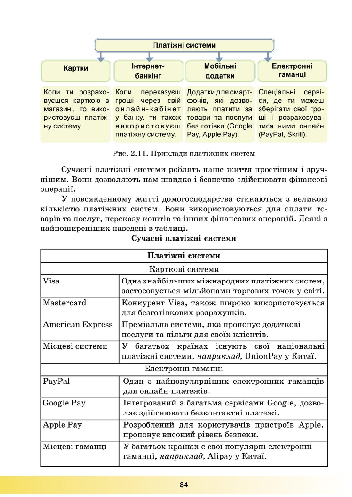 Мініатюра 84